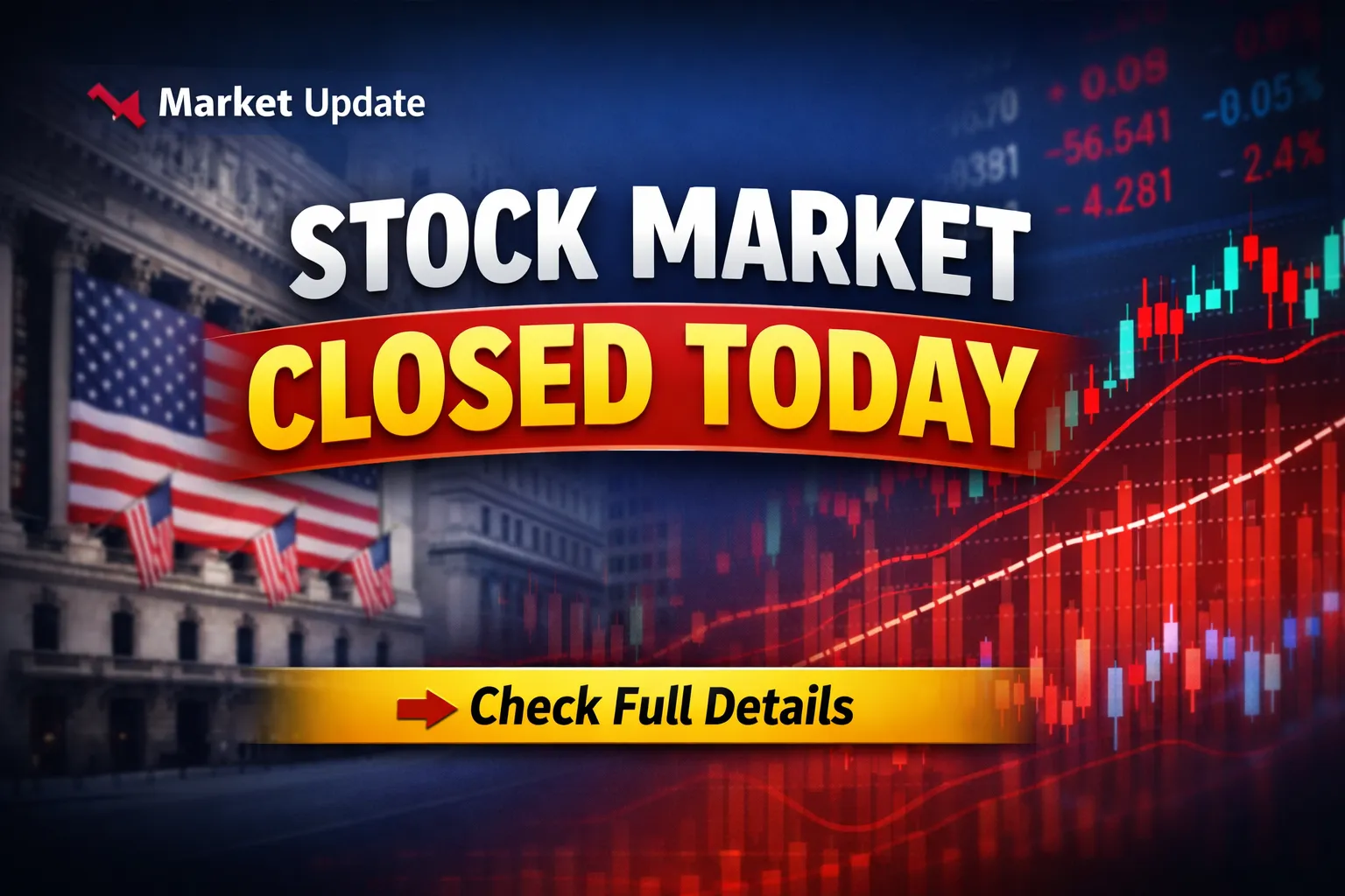 Stock Market Today 03 March