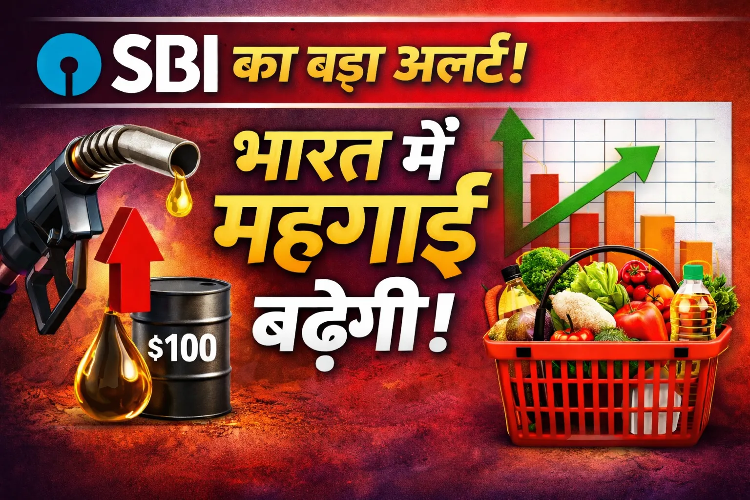 SBI Report On Inflation