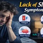 Lack of Sleep Symptoms
