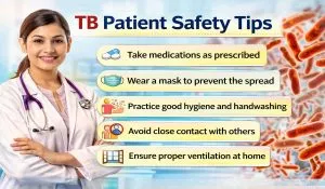 TB Patient Safety Tips