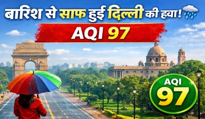 Delhi Air Quality