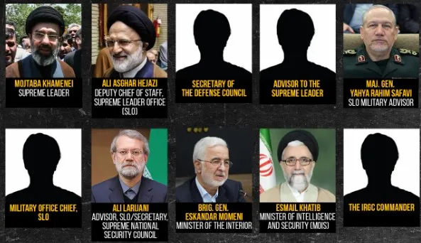 US-Iran War