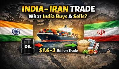 India Iran Trade Relations