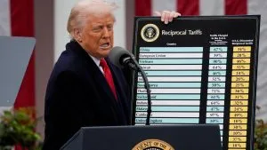 US court Decision On Trump Tariffs