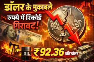 Rupee Hit Record Lows Against Dollar