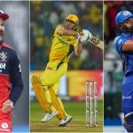 IPL Team Sponsership