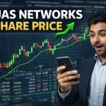 Tejas Networks Share Price Hike