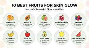 Best Fruits for Glowing Skin