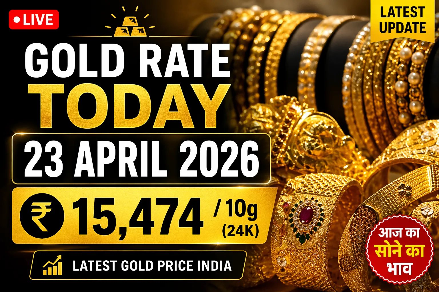 Gold Rate Today 23 April