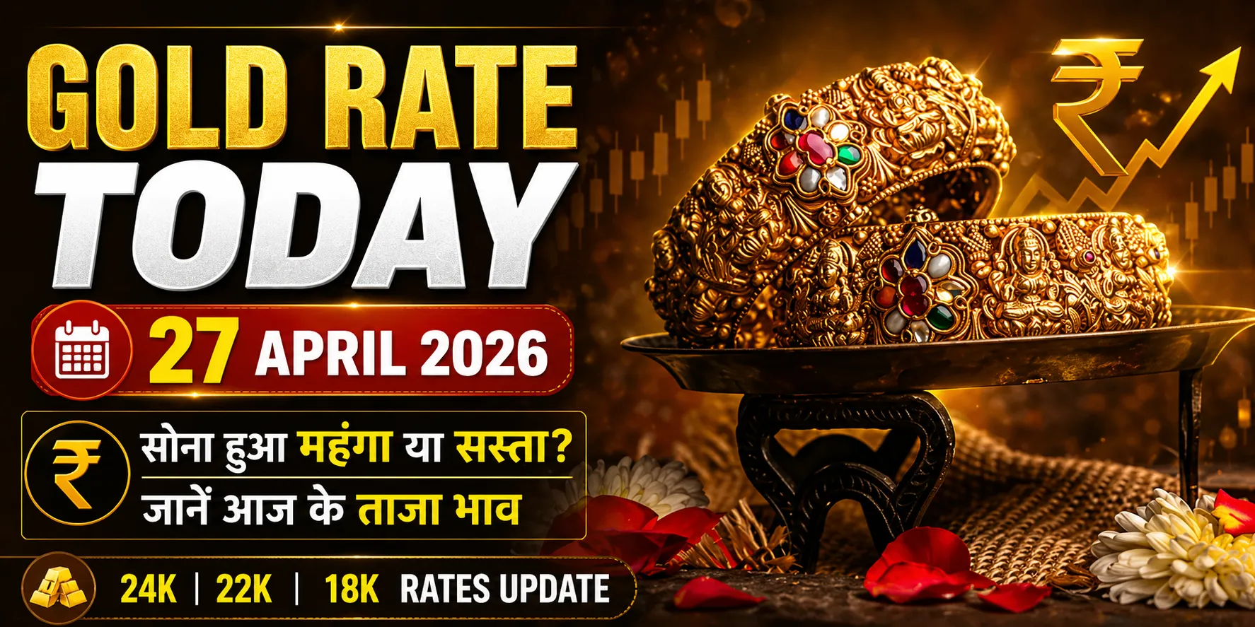 Gold Rate Today 27 April