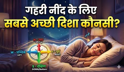 Best Direction to Sleep