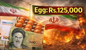 Iran Inflation Crisis 2026