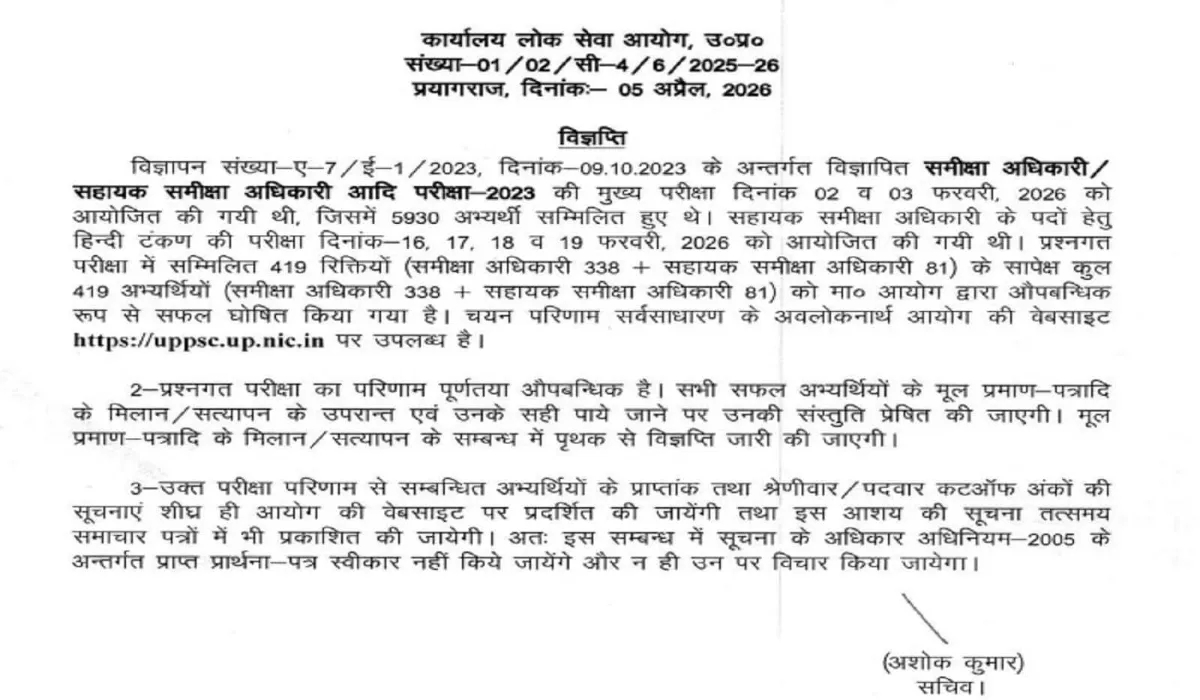 UPPSC RO ARO Result 2023