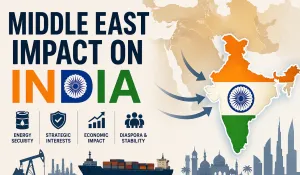 Crude Oil price Impact On India