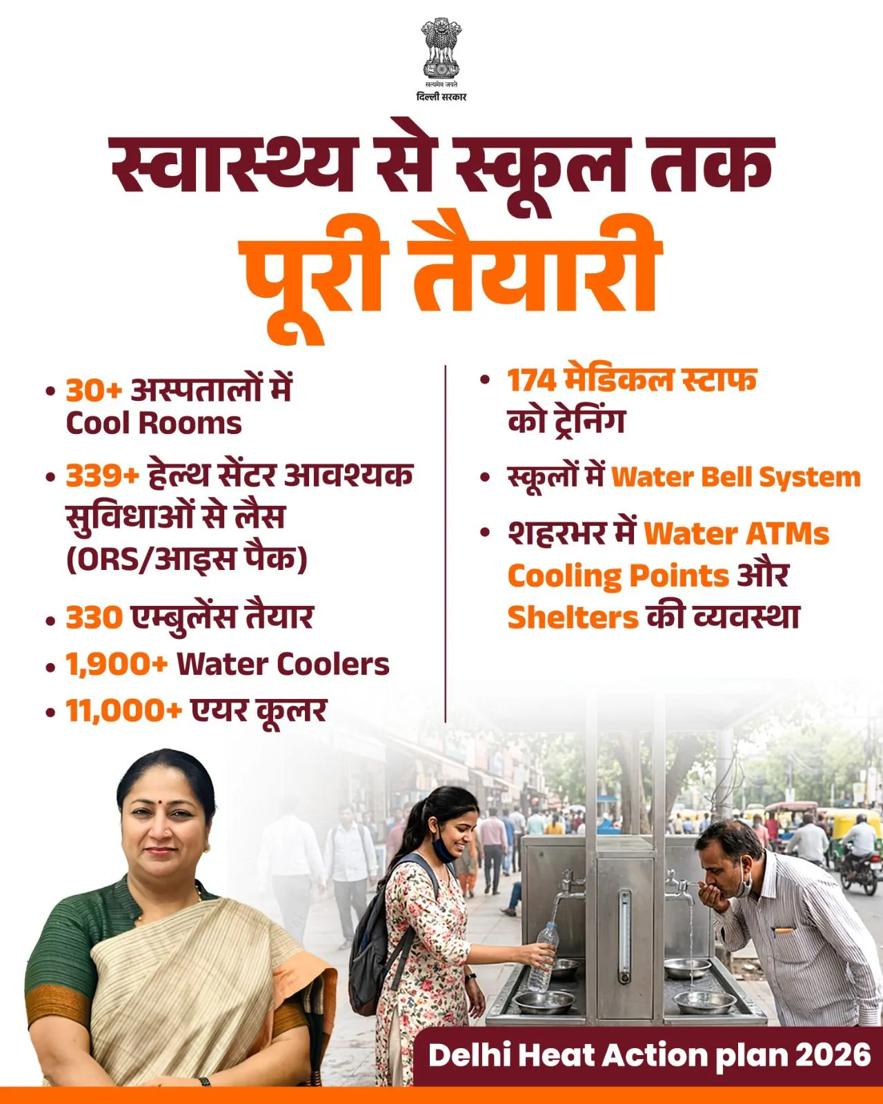 Delhi Heat Wave Action Plan 2026