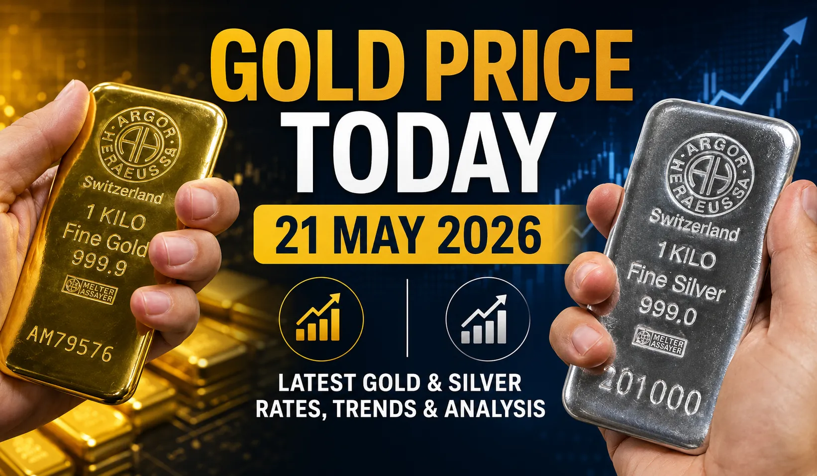 Gold Price Today 21 May 2026