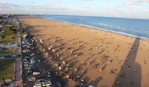 Best Beaches in India