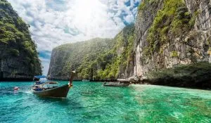 International trips under budget