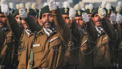 Agniveer Permanent Retention