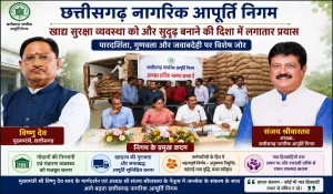 Chhattisgarh Civil Supplies Corporation