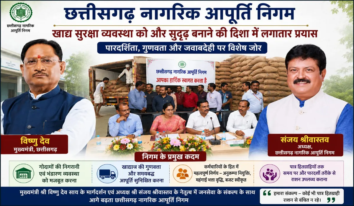 Chhattisgarh Civil Supplies Corporation