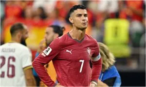 Cristiano Ronaldo Retirement
