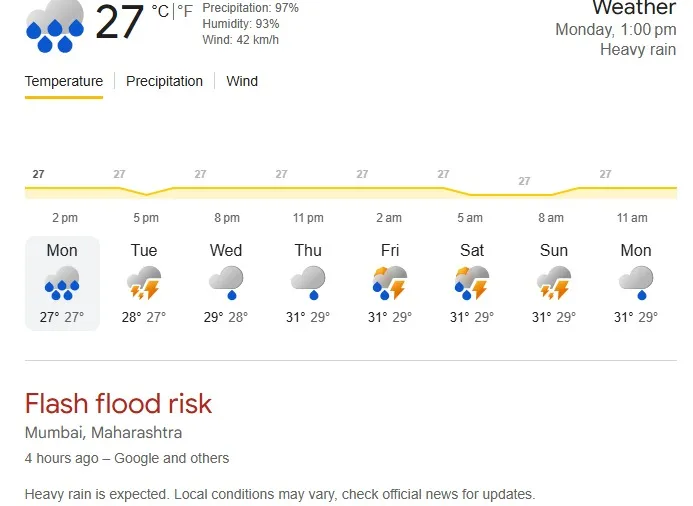 Mumbai Rain IMD Warning