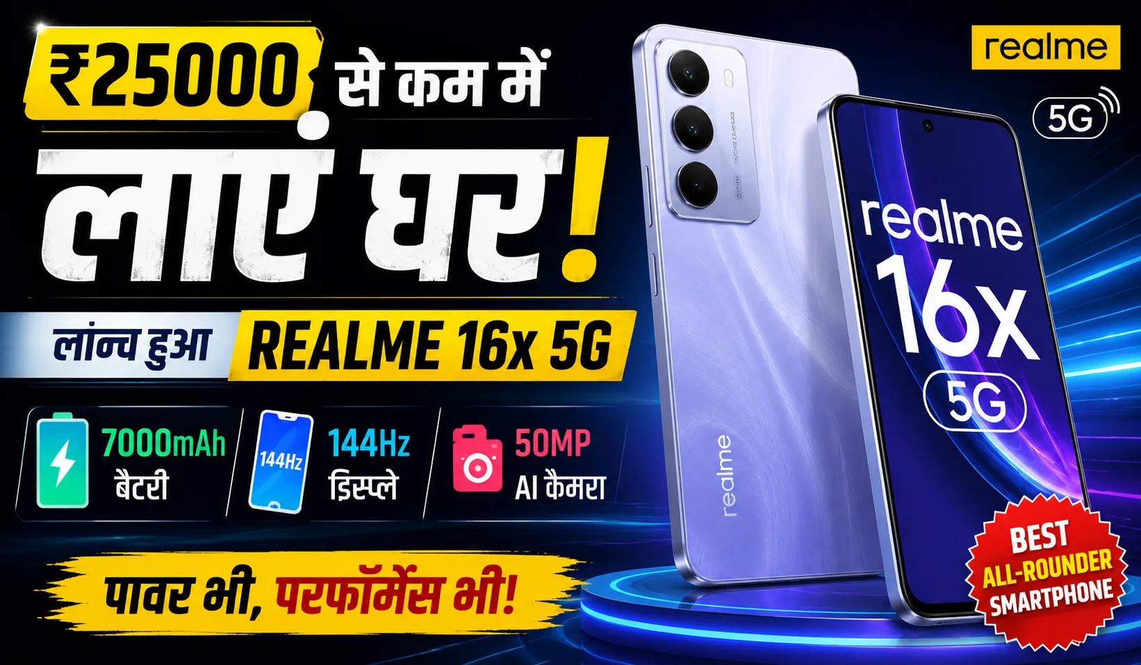 Realme 16x launched in India (credit AI Genreted )