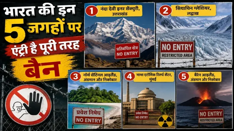 Highly Restricted Destinations in India