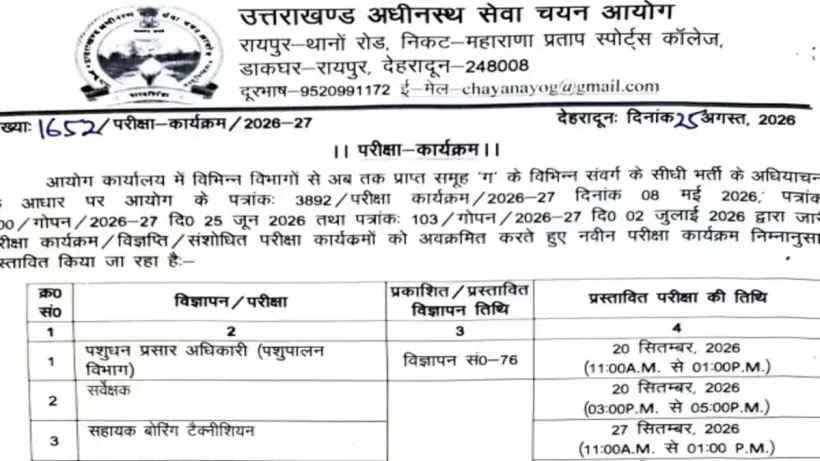 UKSSSC Exam Calendar 2026