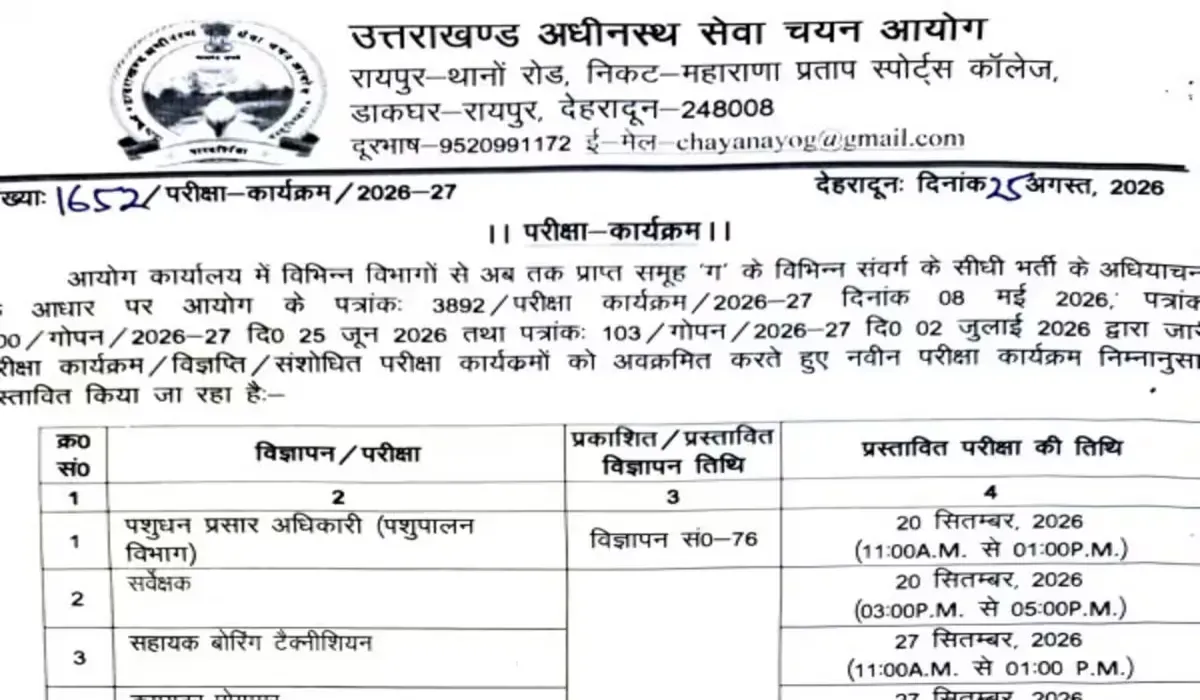 UKSSSC Exam Calendar 2026