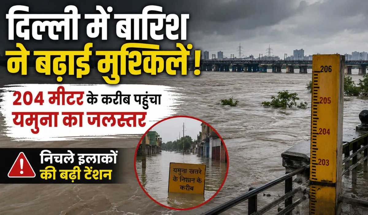Yamuna River Water Level (credit AI Genreted )