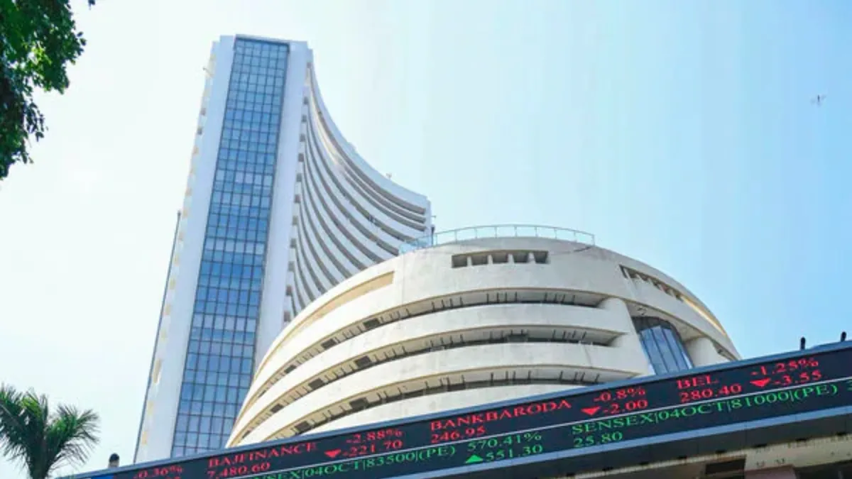 Stock Market Today 3 August 2026