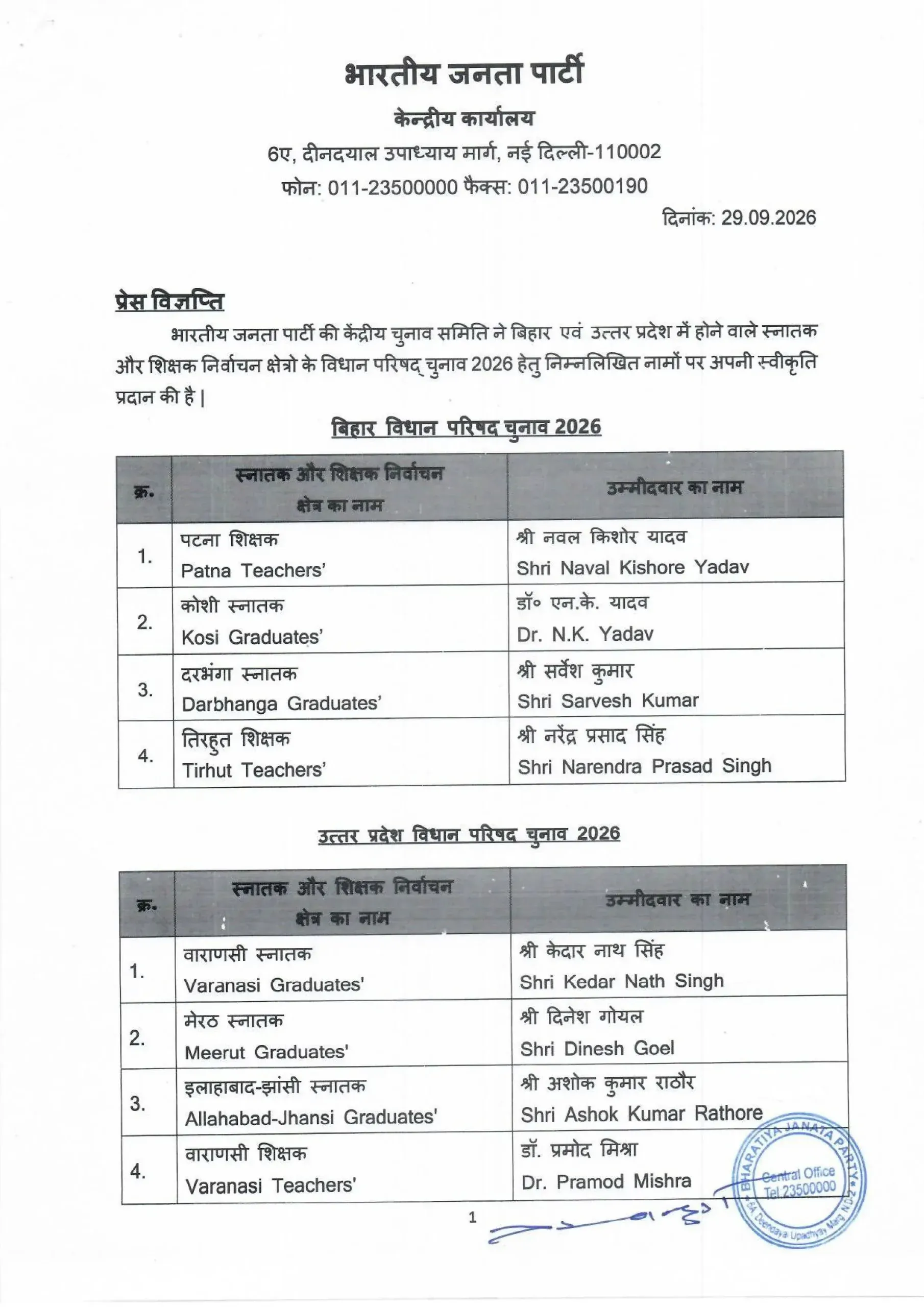 bjp candidate list