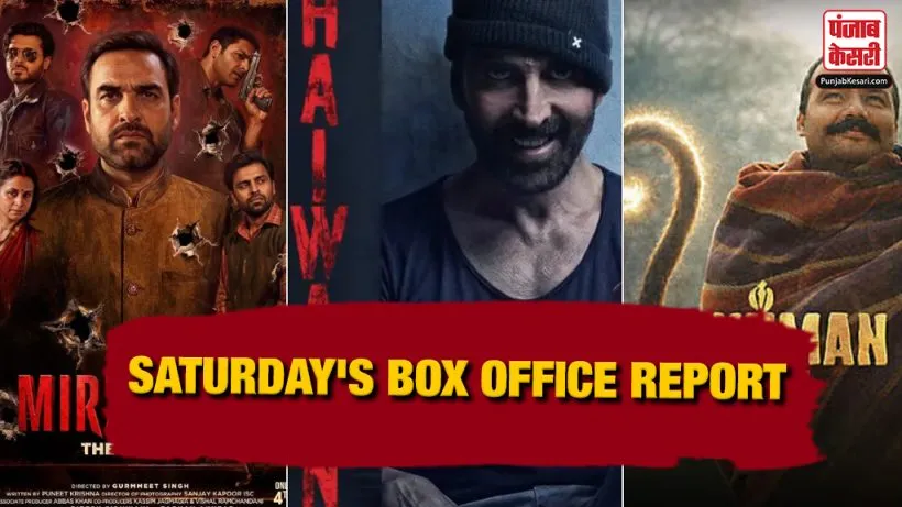 Box Office Report