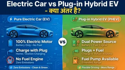 Plug in Hybrid EV (credit social media )