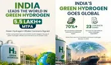 Green Hydrogen