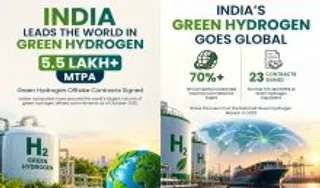 Green Hydrogen