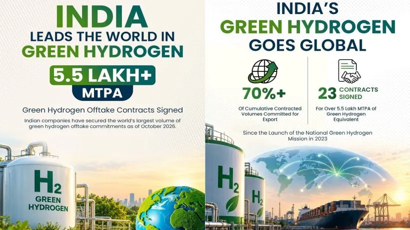 Green Hydrogen
