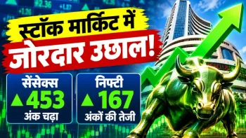 Stock Market Today 9 October 2026 (AI genreted)